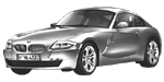 BMW E86 C2820 Fault Code